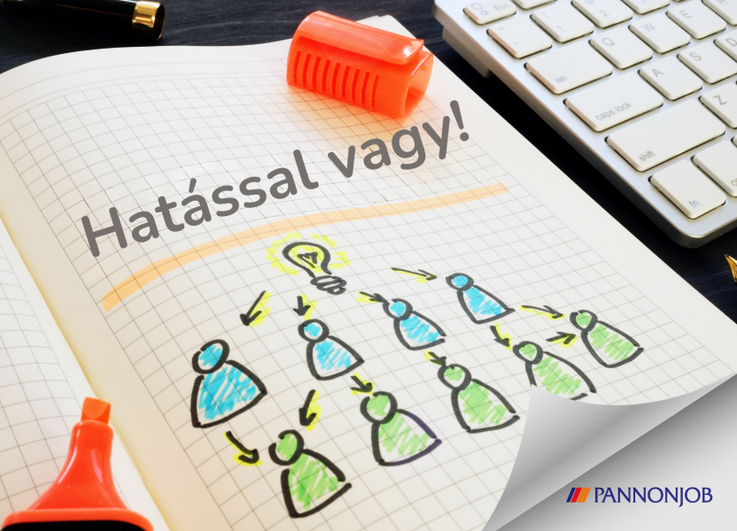 Hatással vagy! – az egyéntől a szervezetig